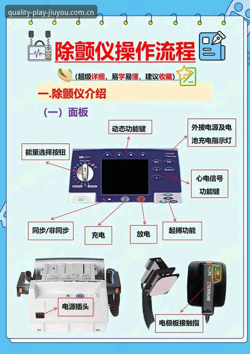 九游CN苹果版下载教程 埃里克森球场晕倒事件生存教程:一款心脏除颤器的正确使用指南