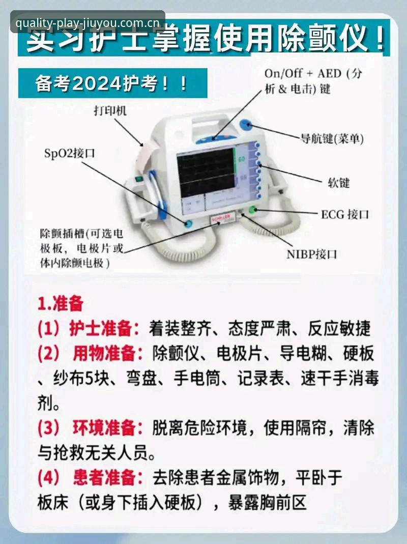 九游CN苹果版下载教程 埃里克森球场晕倒事件生存教程:一款心脏除颤器的正确使用指南