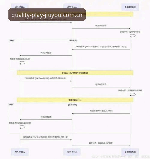 品质游戏聚合站安卓客户端 品质游戏聚合站安卓客户端使用指南:从入门到追踪赛事数据